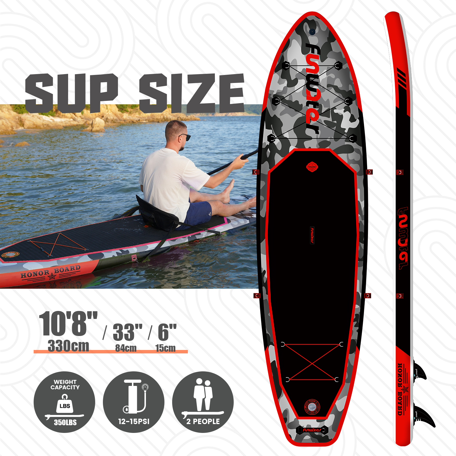 UKDirectFunWaterInflatablePaddleBoard1215PSIMaximumLoad150KGStandUpPortableSurfboardPulpBoardWithCha-2008891-2