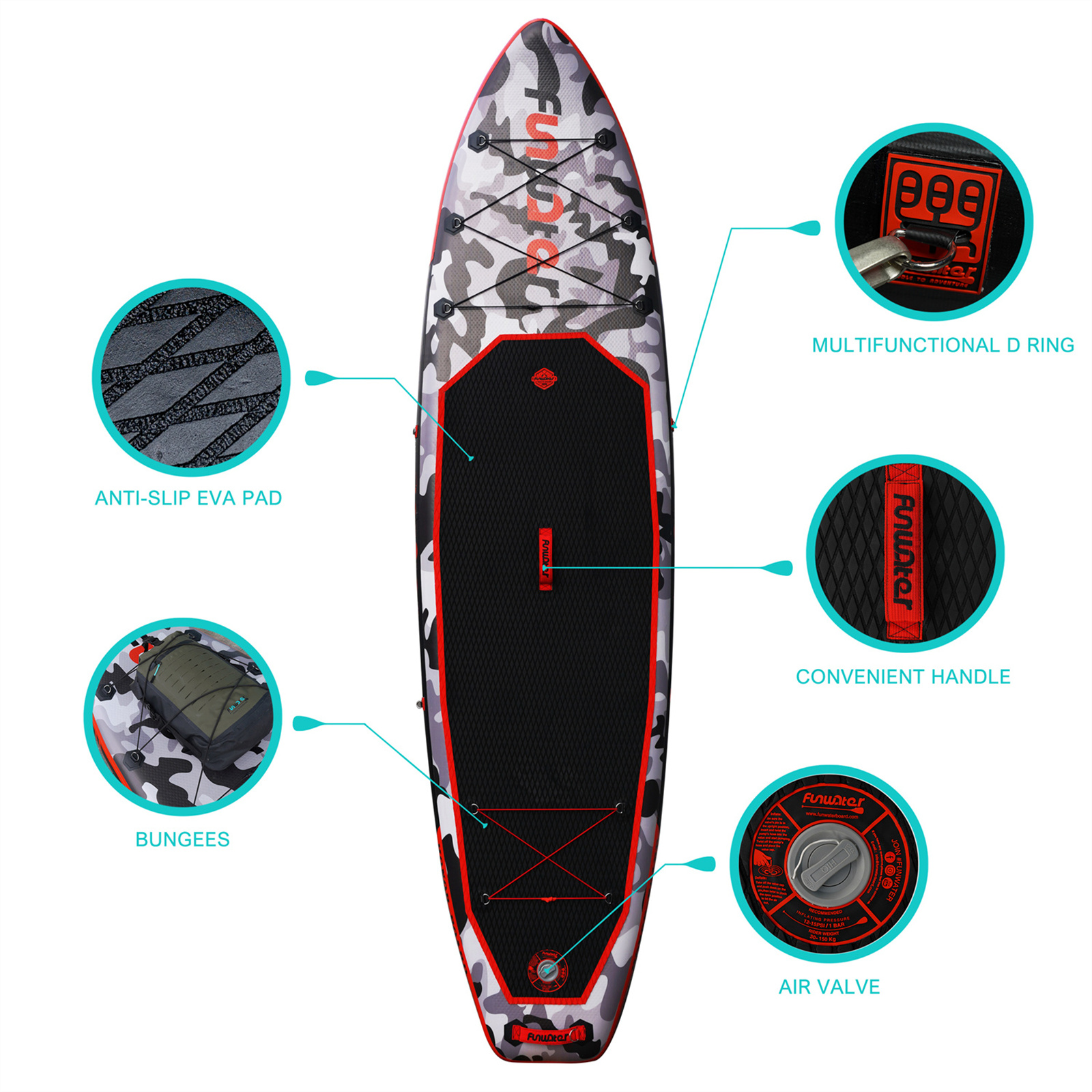 UKDirectFunWaterInflatablePaddleBoard1215PSIMaximumLoad150KGStandUpPortableSurfboardPulpBoardWithCha-2008891-3