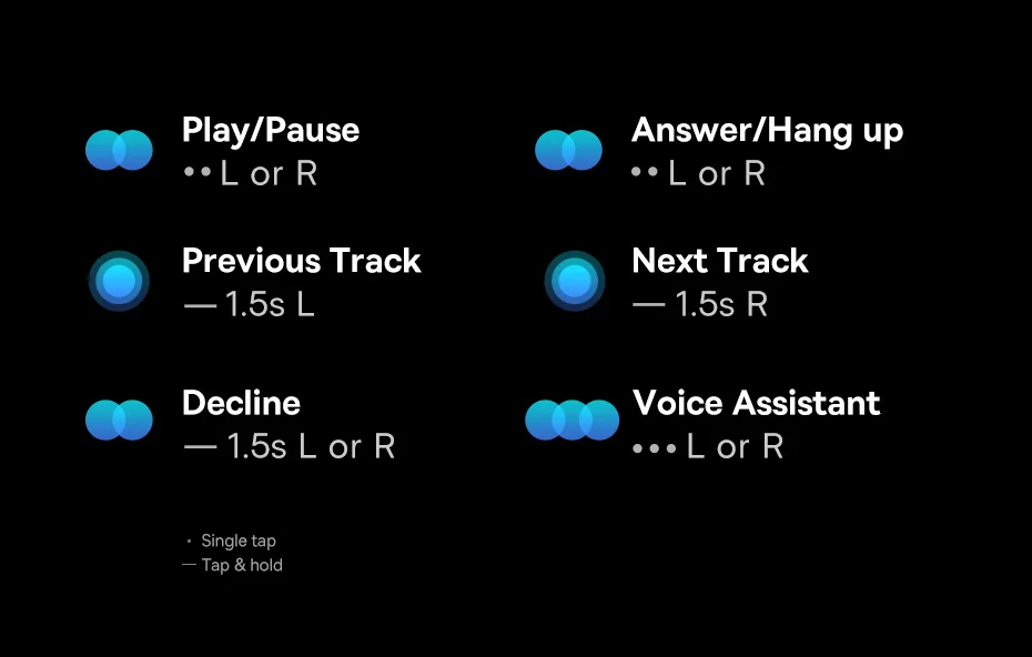 BaseusBowieE5xTWSbluetooth53EarphonePEEKPUDiaphragm4-MicsCallNoiseReductionRGBLight60msLowGamingLate-2006846-24