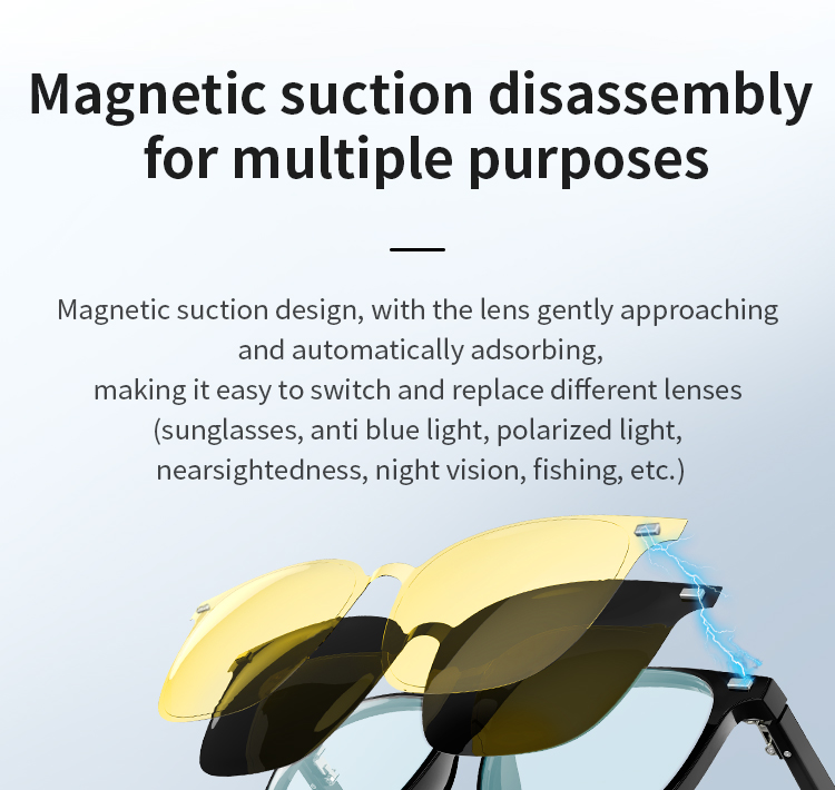 G05-T3bluetooth53EarphoneSmartGlassesMagneticSuction3TypesofLensDisassemblyStereoAutomaticPairingIP6-2007425-8