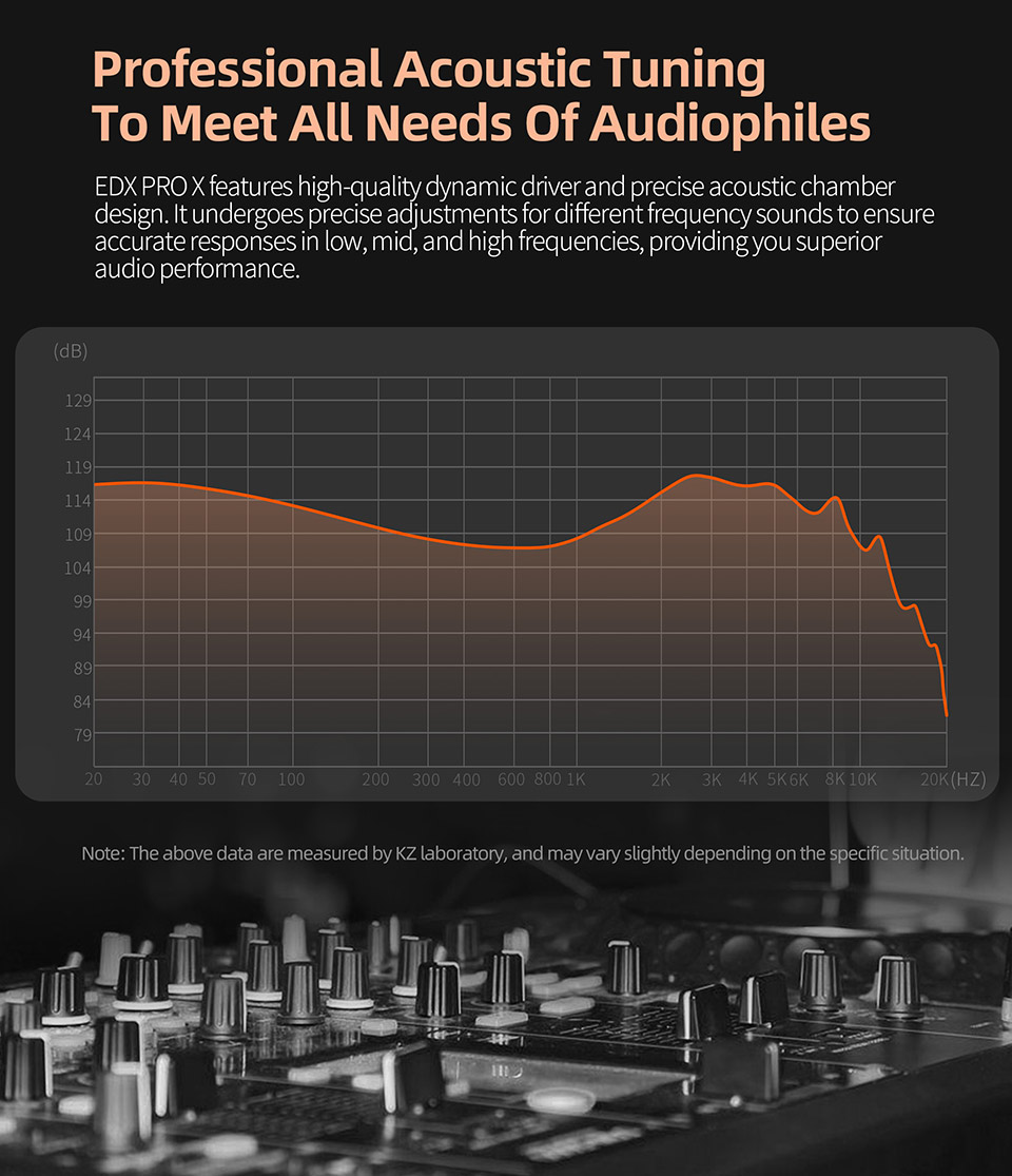 KZ-EDXPROXEarphone35mmJackDynamicDriverEarphoneIn-EarMonitoringEarbudsHIFIBassAudiophileHeadsetMusic-2007579-6