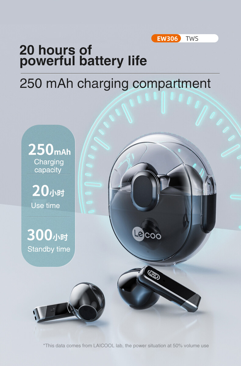 LenovoLecooEW306TWSbluetoothEarphoneWirelessEarbudsStereoTouchControlSemi-in-earSportsHeadphoneswith-1998907-3