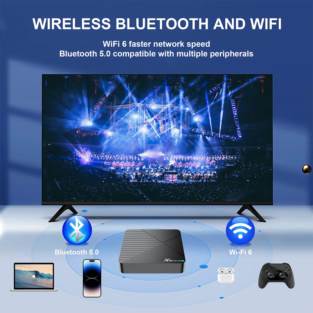 216GX88Mini13TVBOXAndroidSmartTVBoxRK35288KWIFI6BTVoiceRemoteControlMediaPlayerTVReceiverSetTopBox-1999216-7