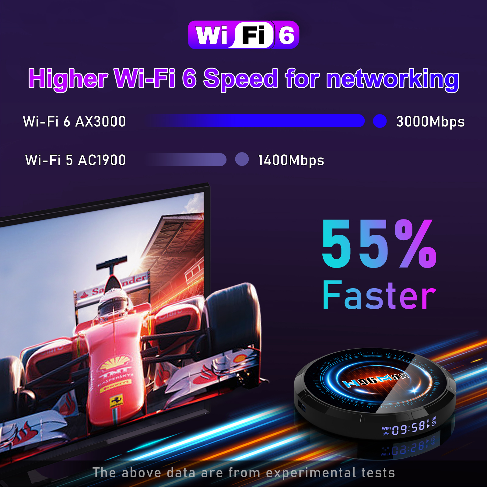 432GH96MaxH618SmartTVBoxAndroid12WIFI66KHDR10H96MaxAllwinnerH618Android120SetTopBox2023BT50GoogleVoi-1991785-7