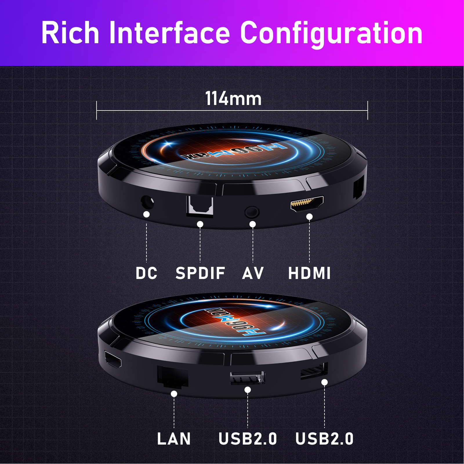 432GH96MaxH618SmartTVBoxAndroid12WIFI66KHDR10H96MaxAllwinnerH618Android120SetTopBox2023BT50GoogleVoi-1991785-9