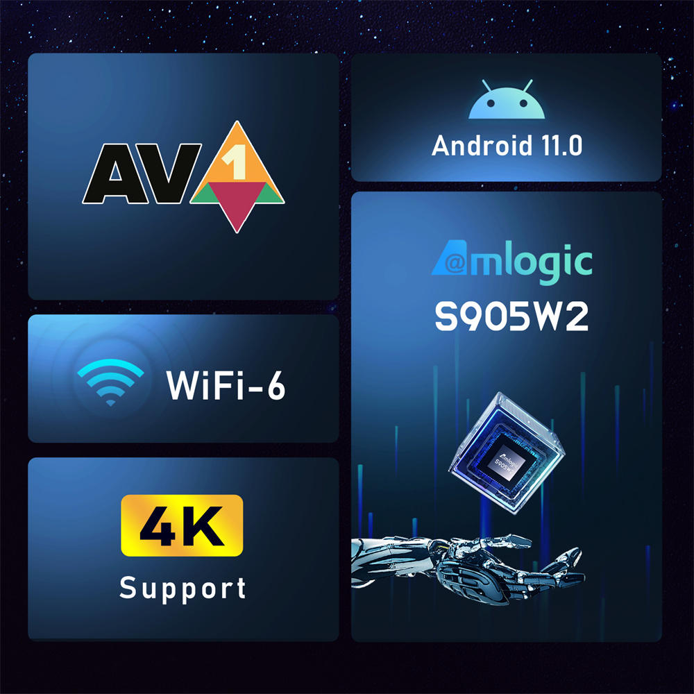 H96MAXW2SmartTVBox216GAndroid110AmlogicS905W2QuadCoreWiFi6AV14KTVBoxbluetooth-compatible50GoogleVoic-1994802-2