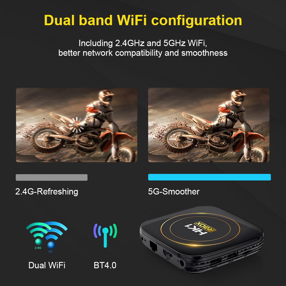 HK1RBOXH8SAndroid12SmartTVBox464GDualBand24G5GWiFiSupportbluetooth408KHDR10MediaPlayerSetTopBox-1994850-5