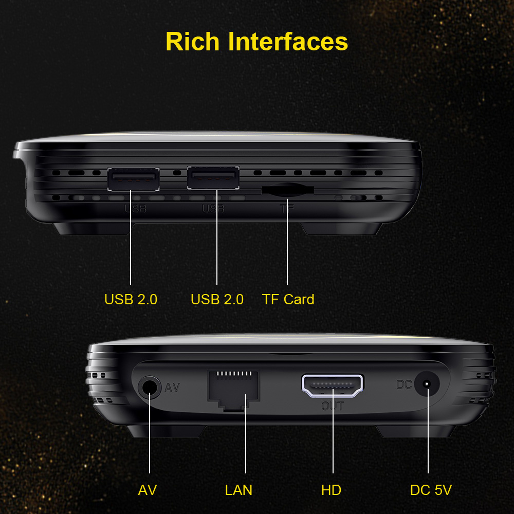 HK1RBOXH8SAndroid12SmartTVBox464GDualBand24G5GWiFiSupportbluetooth408KHDR10MediaPlayerSetTopBox-1994850-9