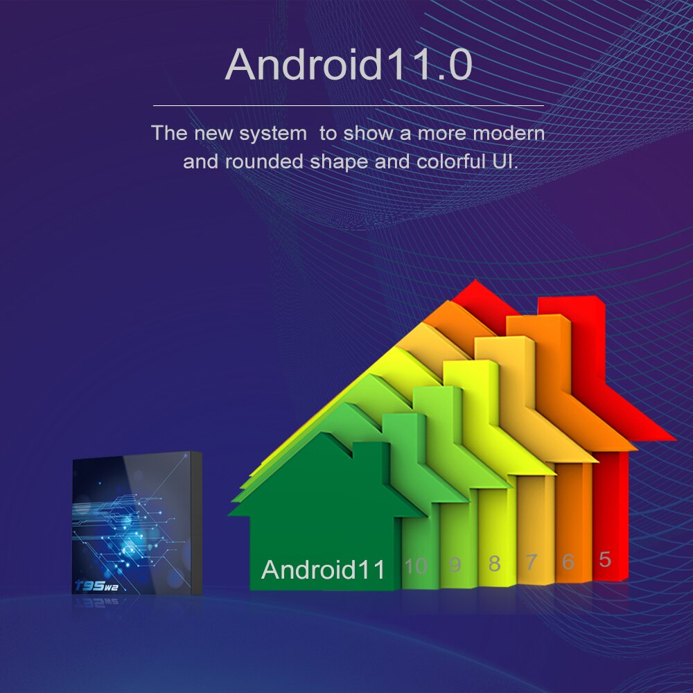 T95W2Android114G64GBSmartTVBoxAmlogicS905W224G5GDualBandWiFiSupportBT41MediaPlayerSetTopBoxforHomeTV-1995139-3