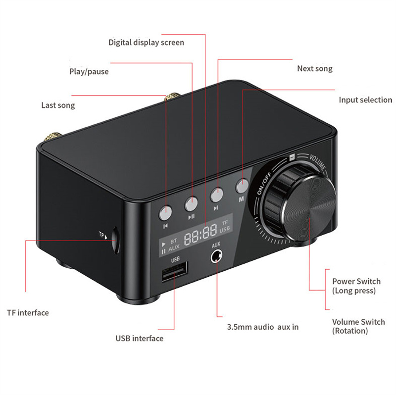 TPA3116ClassDbluetooth50HIFI2x50WStereoAmplifierSupportUSBTFCardRCAAUXUSBStick-1996160-1