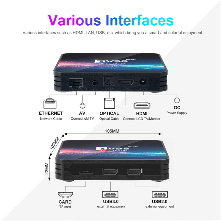 TV98H313DualBandWiFiAndroid12TVBOX216GBSettopBoxHighDefinitionFastandReliableConnectionBrandNew-1984471-7