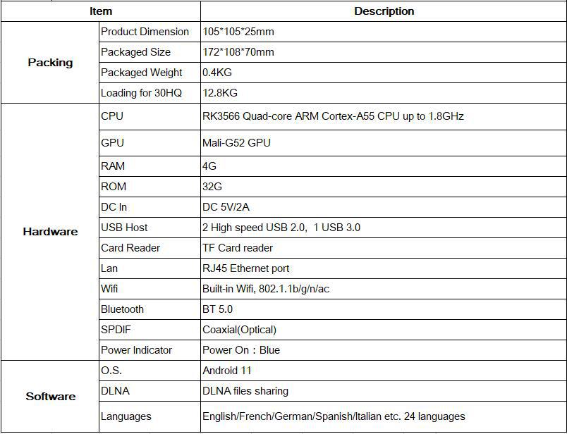 Tanix66RK3566Android11TVBox432GDual5G-WIFI1000MEthernetSetTopBox8KVideo-1985486-1