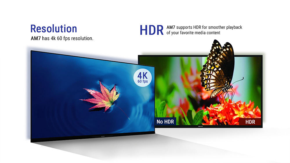UGOOSAM7AmlogicS905X4Android11SmartTVBOXDDR44GBRAM32GBROMWiFi64KHDSupportAV1CECHDR1000MBluetooth50-1884998-11
