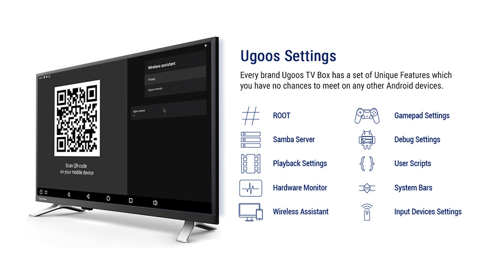 UGOOSAM7AmlogicS905X4Android11SmartTVBOXDDR44GBRAM32GBROMWiFi64KHDSupportAV1CECHDR1000MBluetooth50-1884998-4