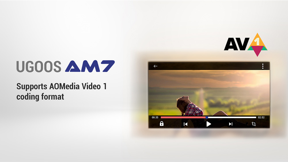 UGOOSAM7AmlogicS905X4Android11SmartTVBOXDDR44GBRAM32GBROMWiFi64KHDSupportAV1CECHDR1000MBluetooth50-1884998-6