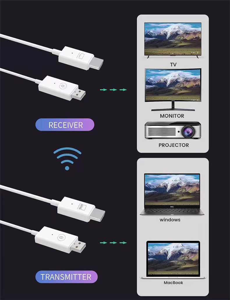 WirelessHDMIExtenderKit1080PHDMIwirelessExtenderTransmitterandreceiverupto30MforPClaptopHDTVDVDApple-1989412-4