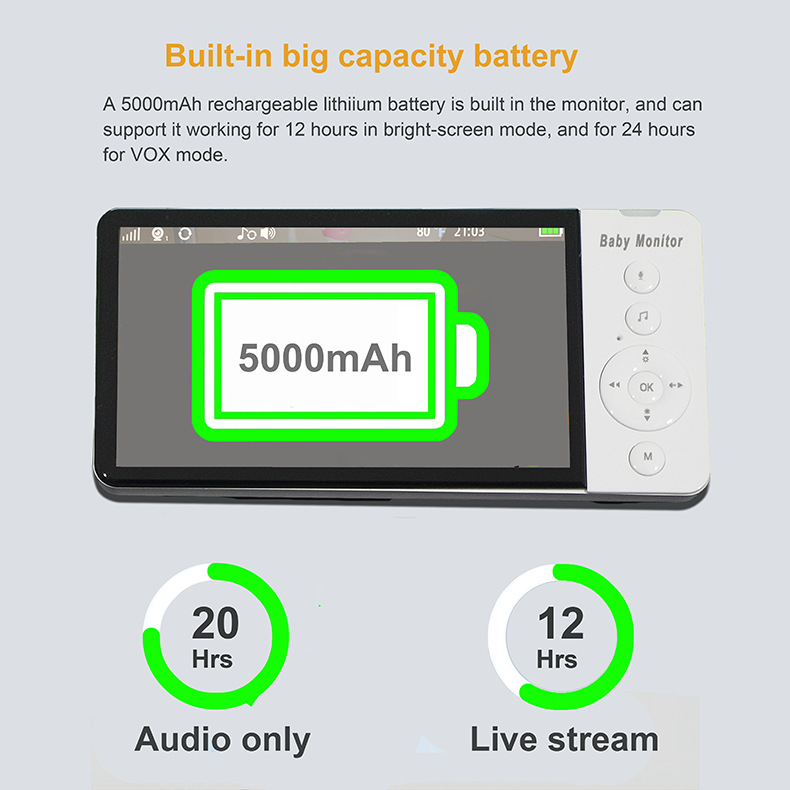 ABM7005inchIPSScreenWirelessVideoBabyMonitorwithNannyPTZCamera5000mAhBatteryTwo-wayAudioLullabyFeedi-1996051-5