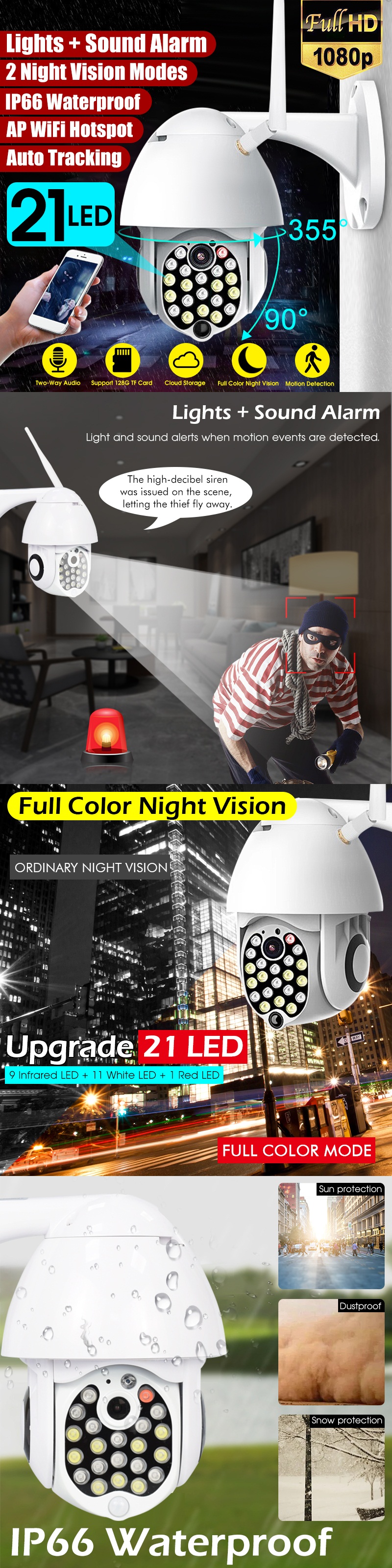 Bakeey21LED1080P5MPDomeSpeedCameraTwo-wayAudioFullColorNightVisionIP66WaterproofWiFiHomeSecurityMoni-1566473-1