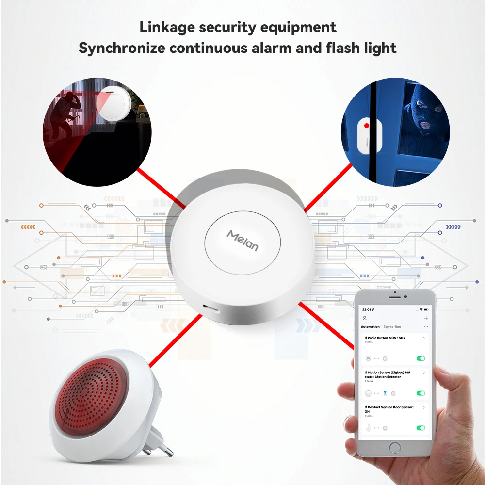 MeianTuya100dBSirenAlarmWirelessSirenAlarmLinkageSecurityProtectionControlViaSmartLifeAPPZigBe30Gate-2012830-2