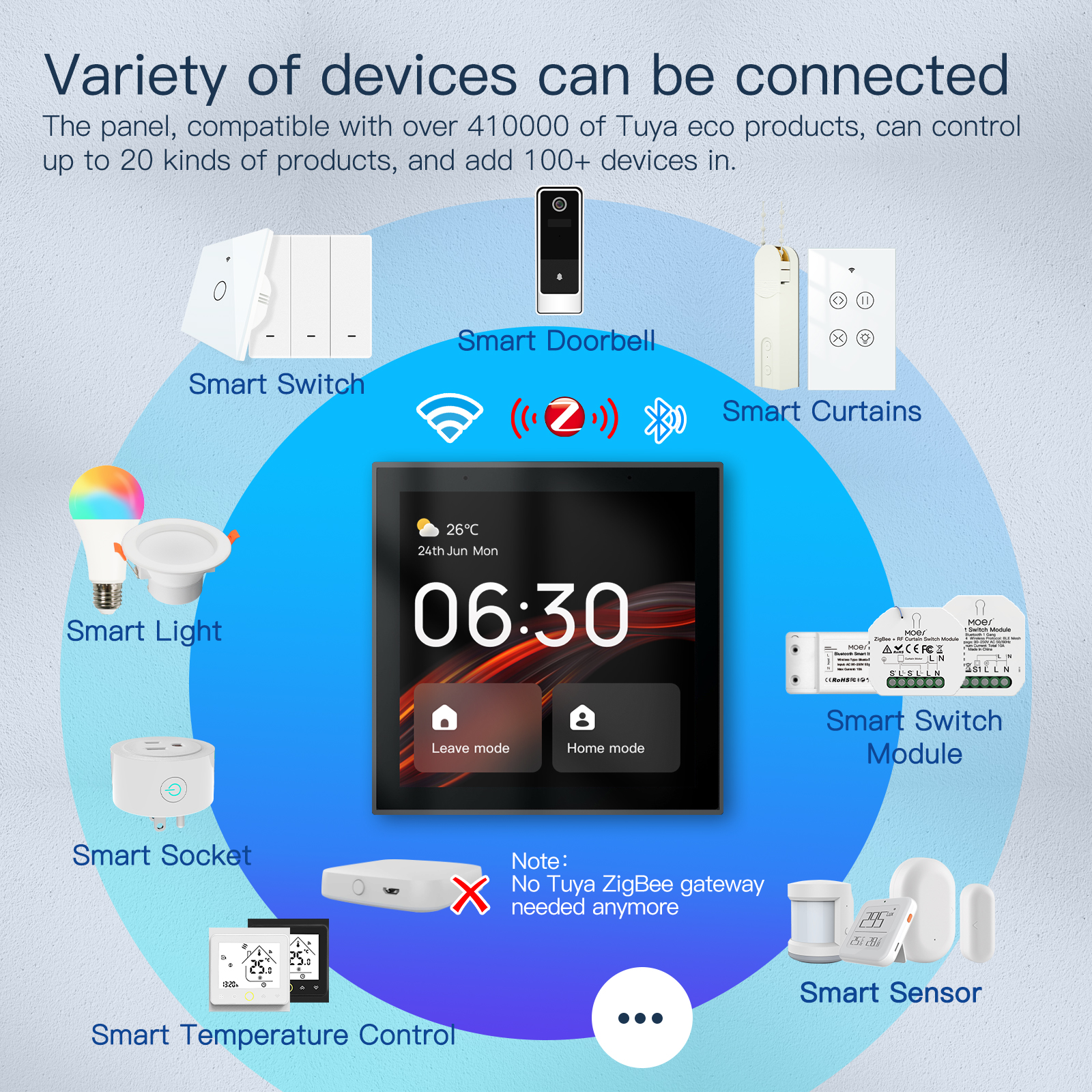 MoesHouseTuyaSmartWiFiCentralTouchScreenControlPanelBuilt-inZigbeGatewayRemoteAPPControlVisualDoorbe-1982775-2