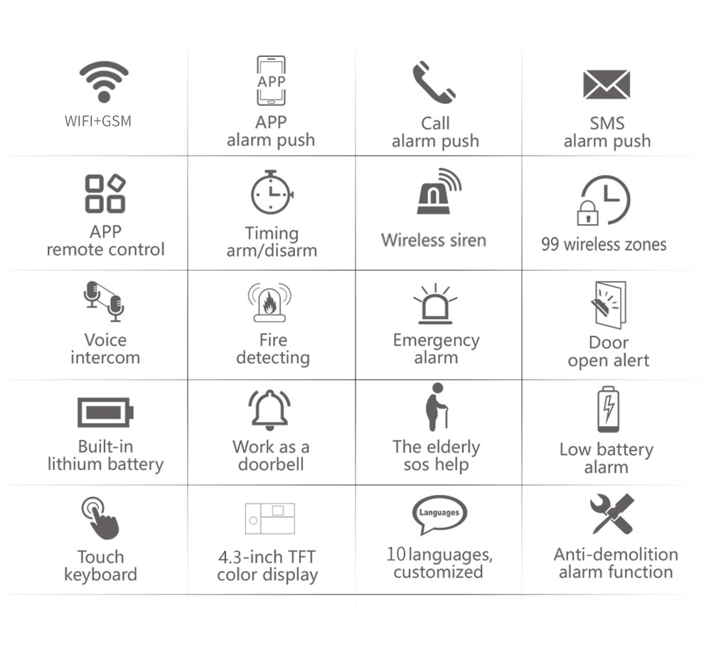 PGSTPG-1094GSmartHomeAnti-theftSystemWirelessGSMWiFiLargeScreenTouchpadTuyaAPPControlRemoteIntercomS-2006852-2