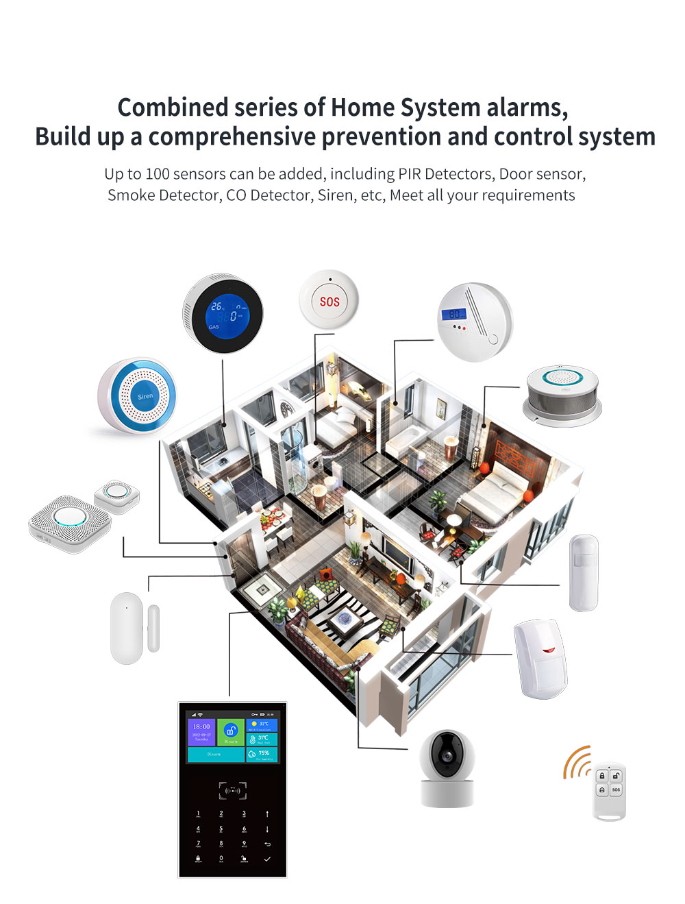 PGSTPG-1094GSmartHomeAnti-theftSystemWirelessGSMWiFiLargeScreenTouchpadTuyaAPPControlRemoteIntercomS-2006852-14