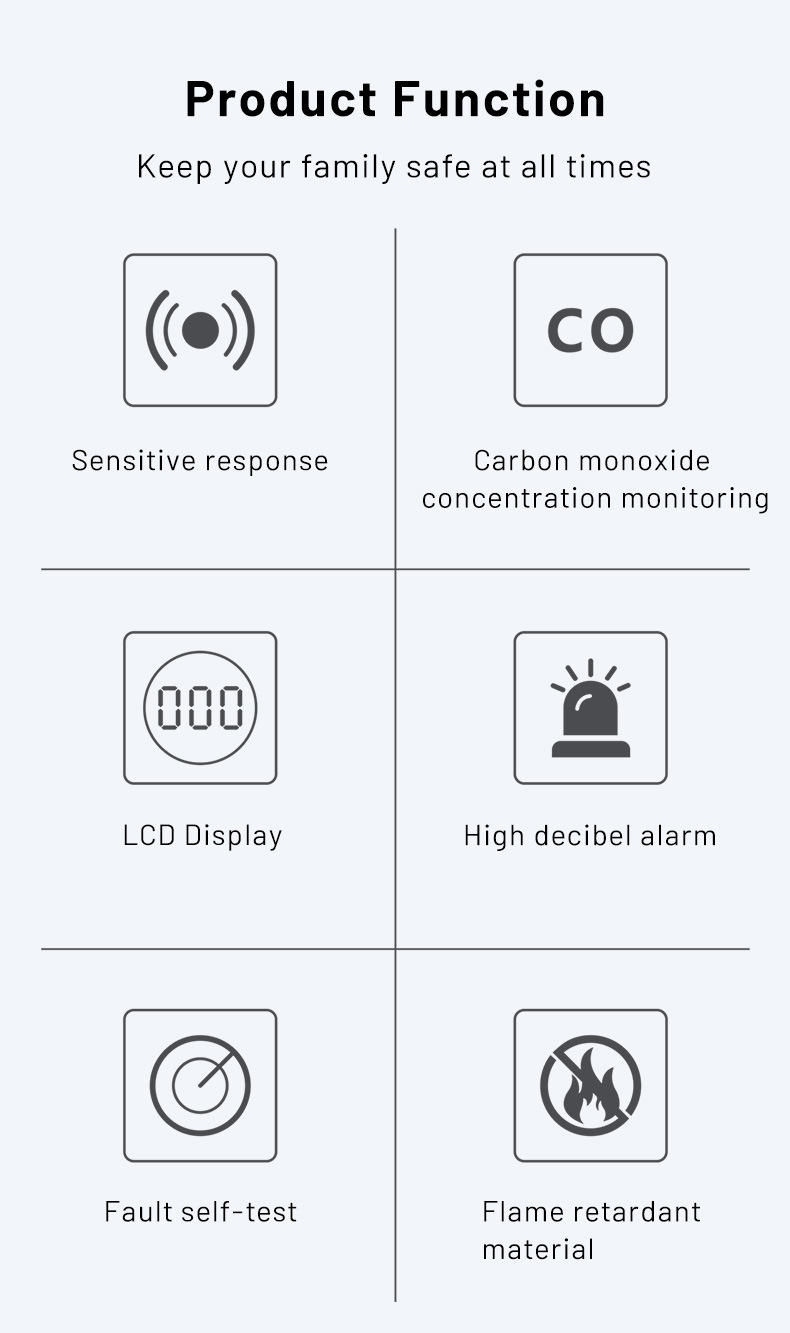 TuyaWiFiSmartCarbonMonoxideDetectorAlarm85dBSoundWarningLCDDigitalDisplayHomeIndoorCOPoisoningSiren-2011004-2