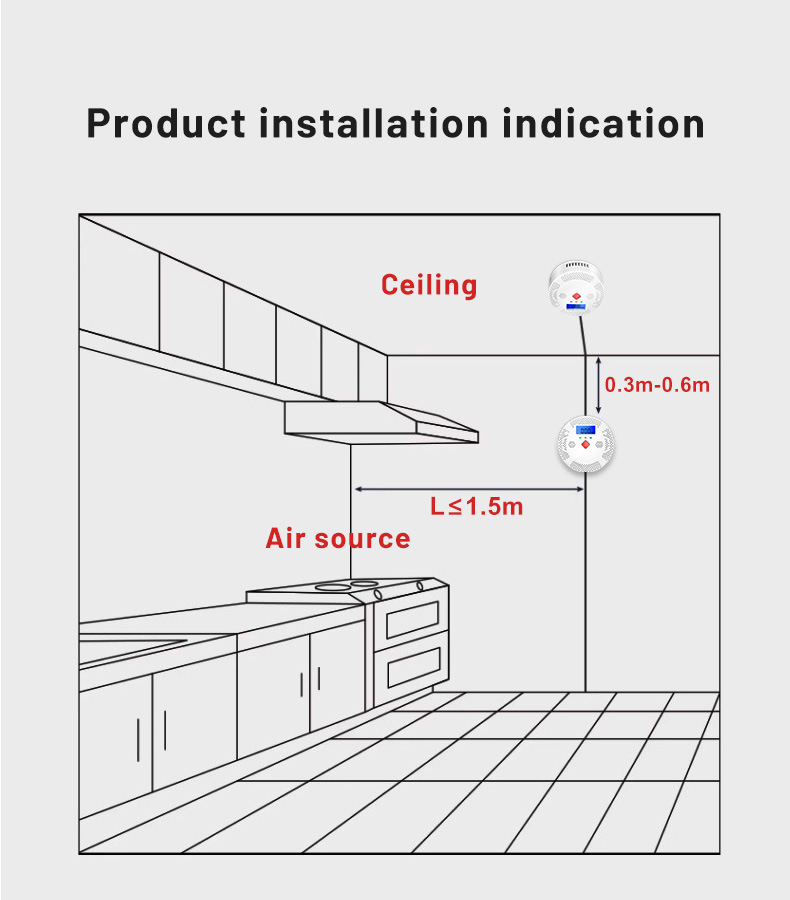 TuyaWiFiSmartCarbonMonoxideDetectorAlarm85dBSoundWarningLCDDigitalDisplayHomeIndoorCOPoisoningSiren-2011004-8