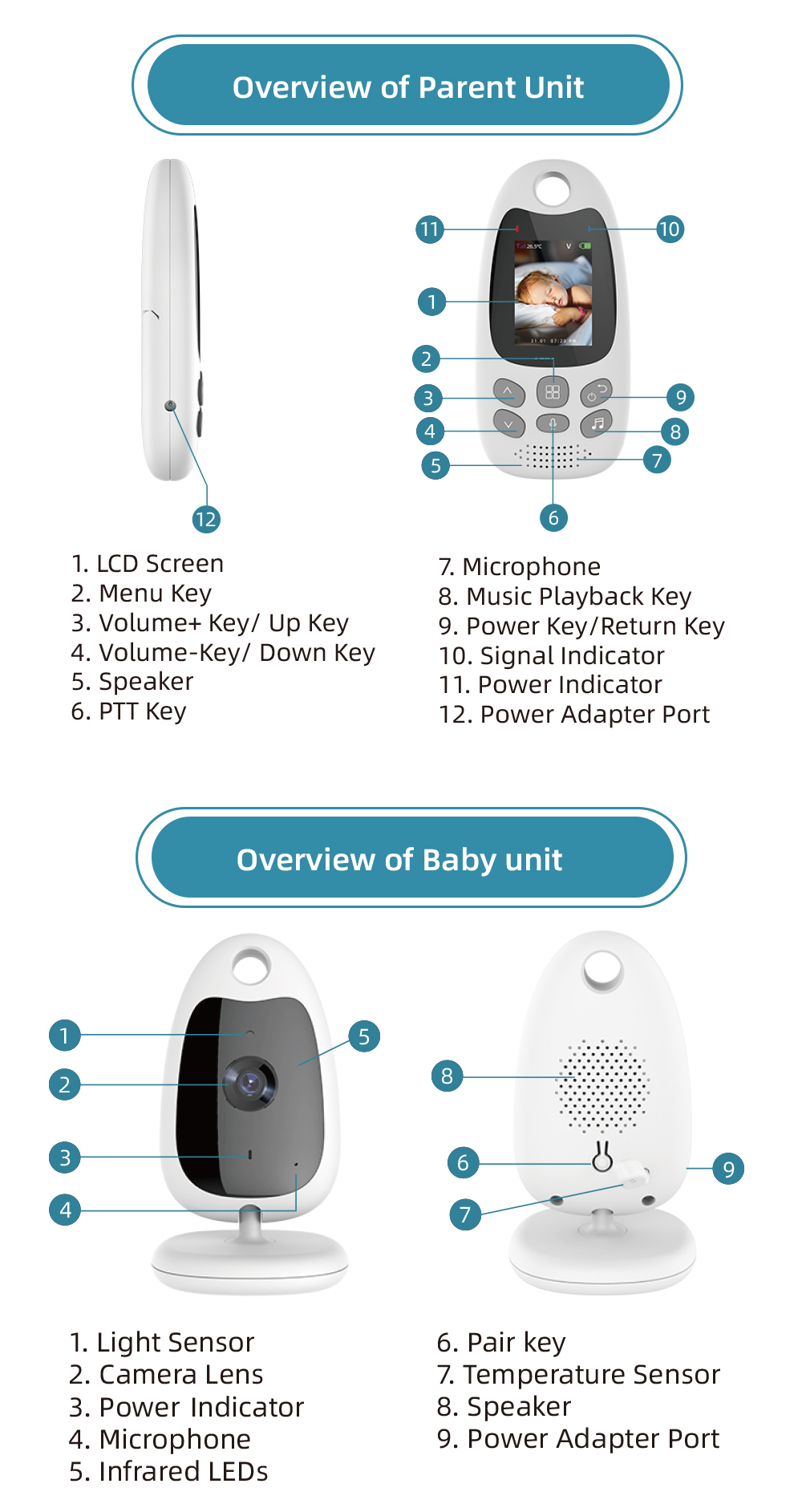 VB61020inchWirelessIndoorVideoBabyMonitorTwo-WayIntercomTemperatureMonitoringAutoNightVisionSecurity-1996050-13
