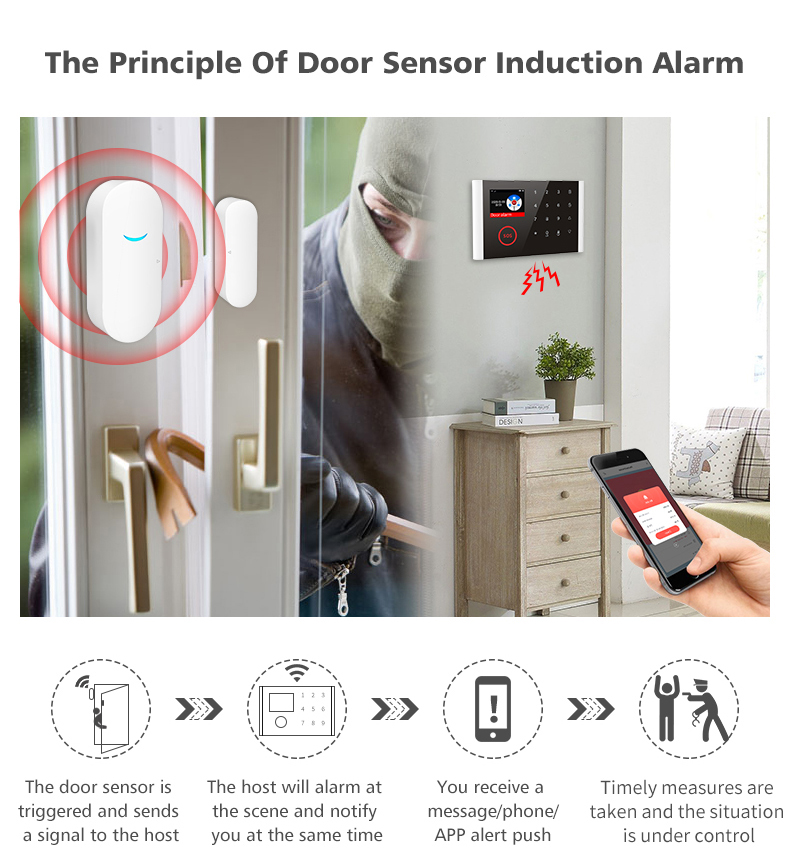 WIFIGSMAlarmSystemKitsTuyaSmartHomeWifiDoorSensorDoorbellMotionSensorDetectorSecurityAlarmsforHome-1982639-16