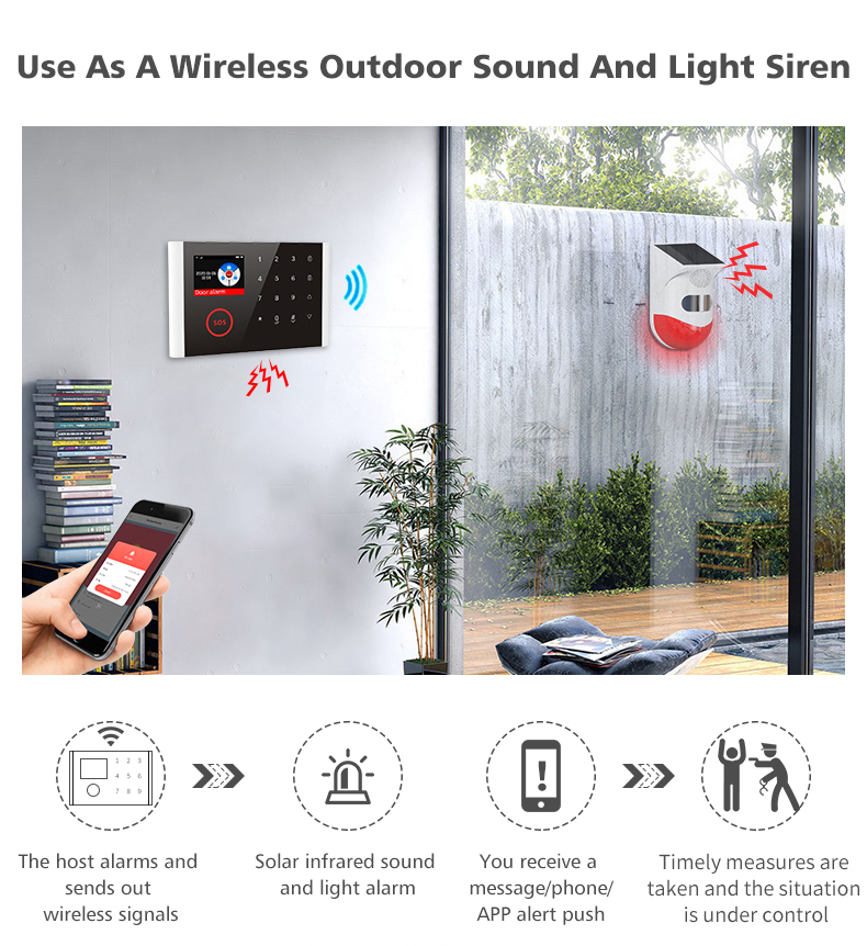 WIFIGSMAlarmSystemKitsTuyaSmartHomeWifiDoorSensorDoorbellMotionSensorDetectorSecurityAlarmsforHome-1982639-6