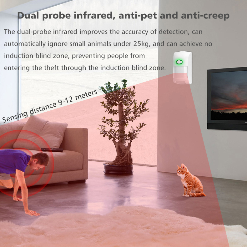 WIFIGSMAlarmSystemKitsTuyaSmartHomeWifiDoorSensorDoorbellMotionSensorDetectorSecurityAlarmsforHome-1982639-8