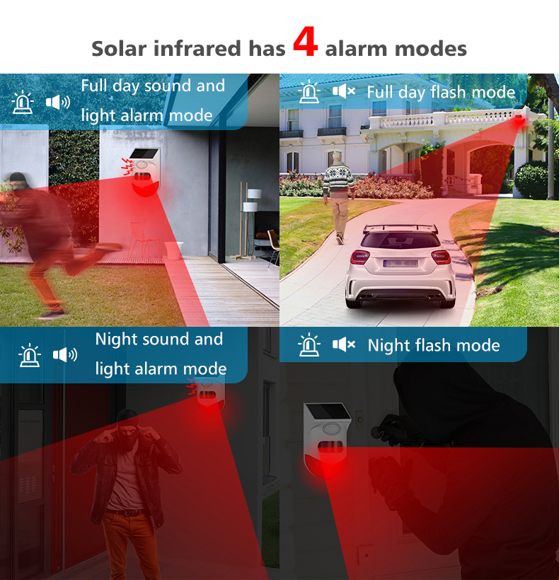 WIFIGSMAlarmSystemKitsTuyaSmartHomeWifiDoorSensorDoorbellMotionSensorDetectorSecurityAlarmsforHome-1982639-9