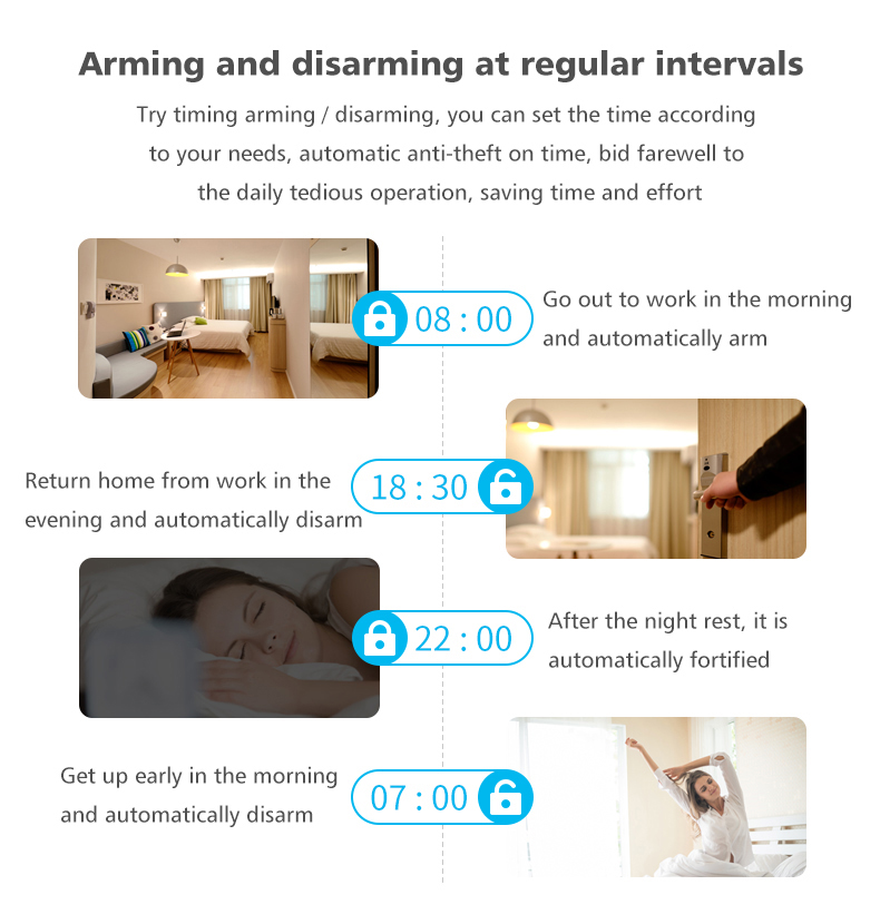 WIFIGSMAlarmSystemKitsTuyaSmartHomeWifiDoorSensorDoorbellMotionSensorDetectorSecurityAlarmsforHome-1982639-10