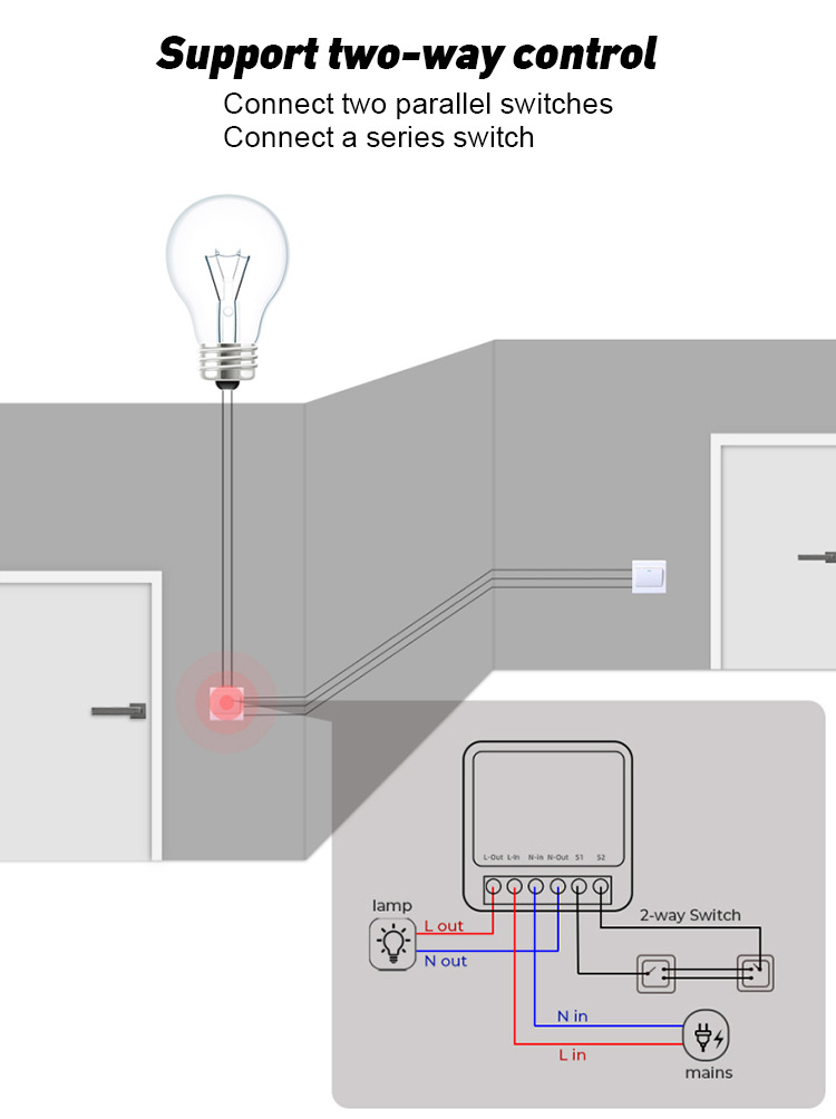 16ATuyaWiFiMiniDIYSmartSwitch2WayControlSmartHomeAutomationModuleViaAlexaGoogleHomeSmartLifeApp-1976799-7