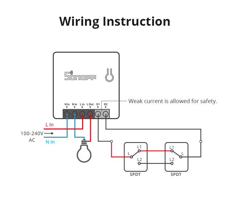 3pcsSONOFFZBMINIZigbee30Two-WaySmartSwitchAPPRemoteControlviaeWeLinkSupportSmartThingsHubAlexaGoogle-1815713-12