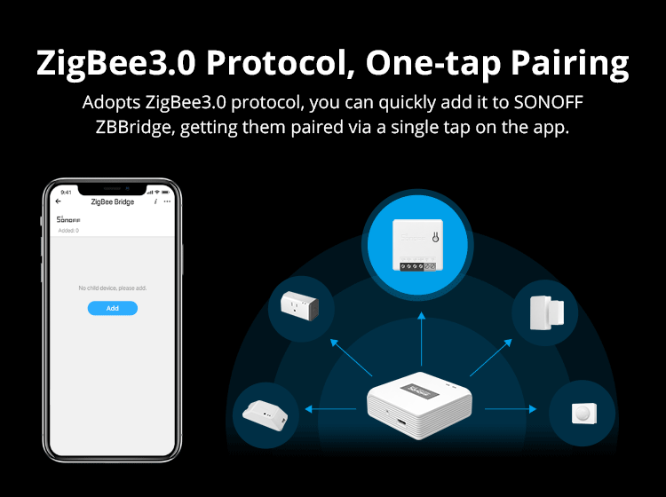 3pcsSONOFFZBMINIZigbee30Two-WaySmartSwitchAPPRemoteControlviaeWeLinkSupportSmartThingsHubAlexaGoogle-1815713-7