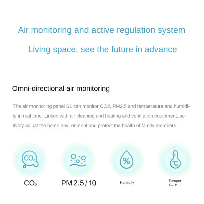AqaraAirQualityMonitorPanelS1OmniDirectionalAirCO2PM25TemperatureHumidityMonitoringWorkwithHomekitGl-2000547-5