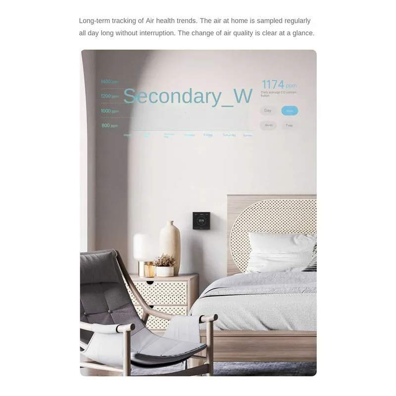 AqaraAirQualityMonitorPanelS1OmniDirectionalAirCO2PM25TemperatureHumidityMonitoringWorkwithHomekitGl-2000547-9