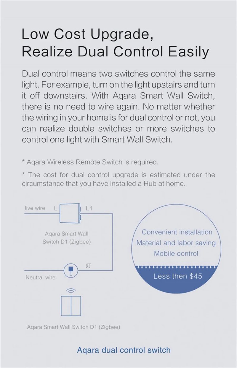 AqaraD1SmartZigbeSwitchWirelessSwitchKeyLightRemoteControlFireWireWithNoNeutralWorkWithMiHomeHomeKit-2004831-16