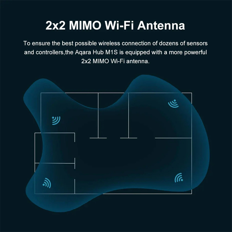 AqaraM1SHubGatewaySmartZigbee30WiFiRemoteControlHubwithRGBNightLightSiriVoiceAPPWorkwithMijiaHomeKit-2004565-2