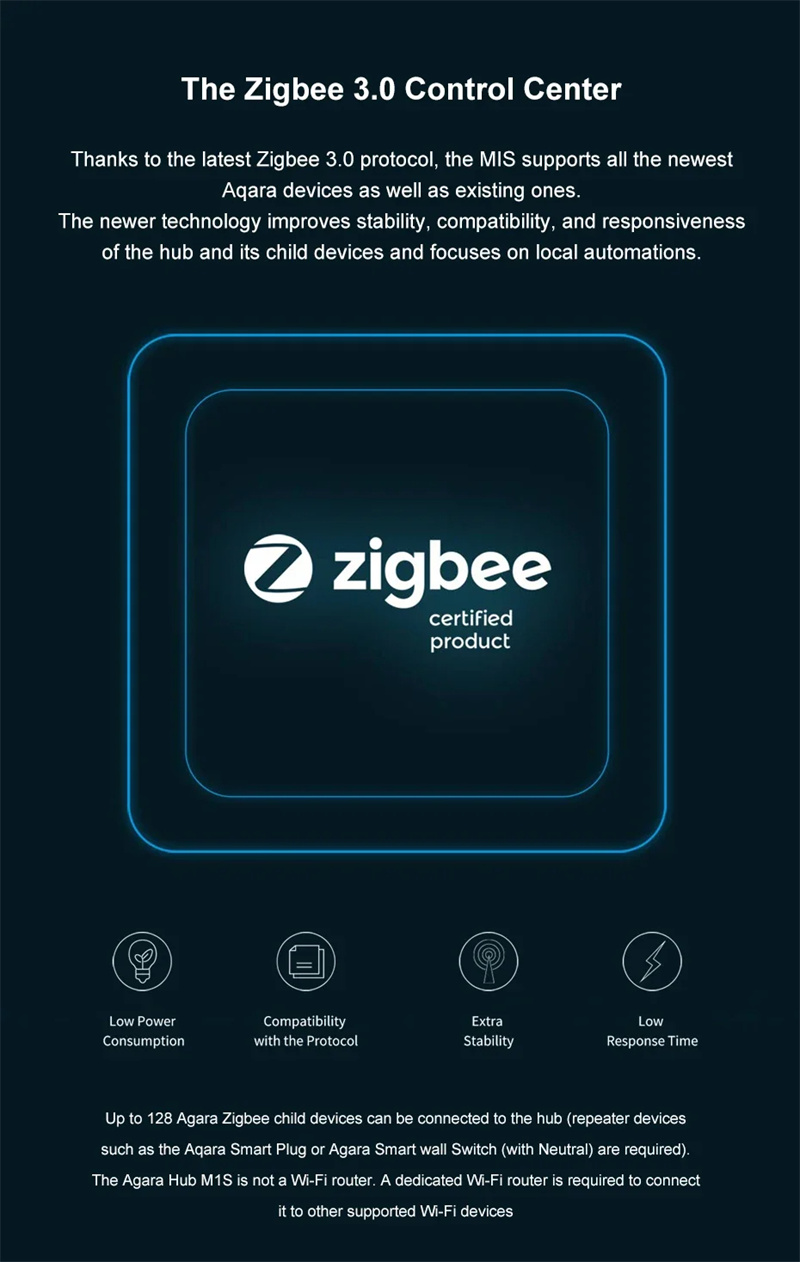 AqaraM1SHubGatewaySmartZigbee30WiFiRemoteControlHubwithRGBNightLightSiriVoiceAPPWorkwithMijiaHomeKit-2004565-6