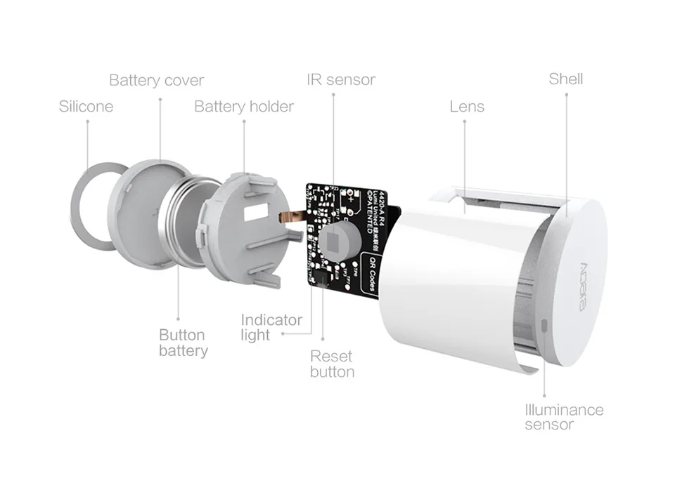 AqaraMotionSensorSmartHumanBodySensorBodyMovementZigBeWirelessConnectionSmartHomeforXiaomiMijiaMihom-2004884-6