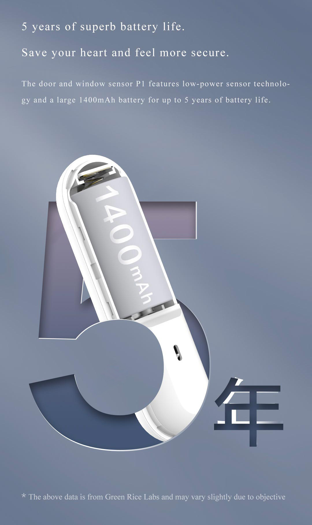 AqaraP1Zigbe30DoorWindowSensorSmartHomeWirelessAnti-theftInductionDoorMagneticAlarmWorkwithAppleHome-1998620-7