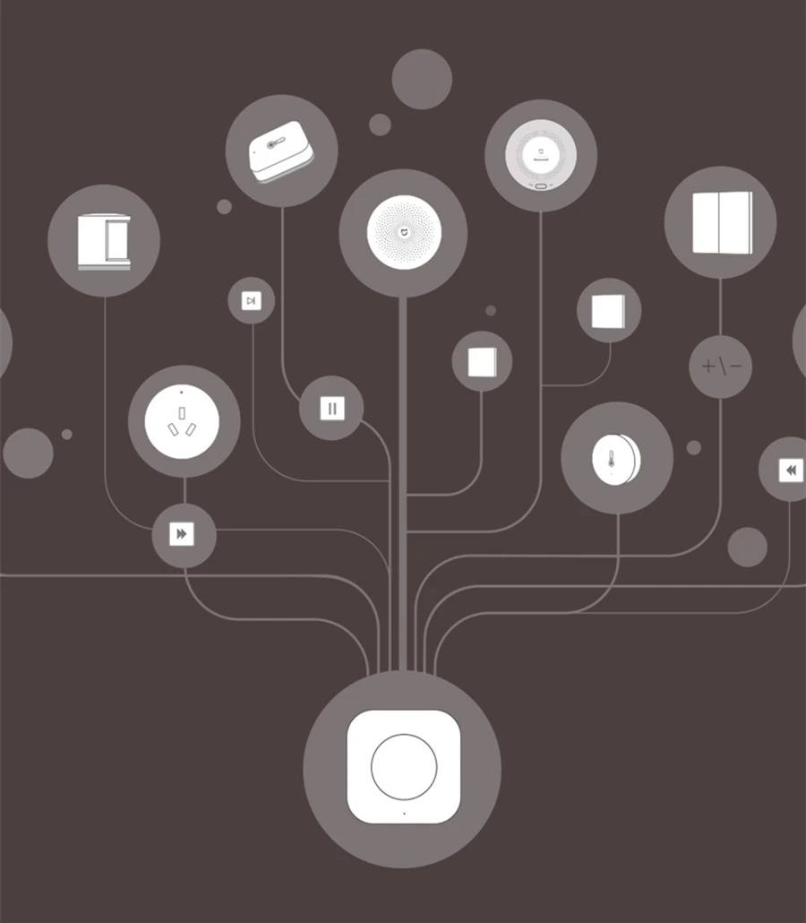 AqaraSmartZigbeSwitchKeyBuiltInGyroMulti-FunctionalIntelligentWirelessWifiRemoteControllerwithXiaomi-2004833-11