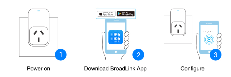 BroadLinkSP4LUSUKAUSmartDimmeroutletUSWifiSocketworkswithAlexaandGoogleAssitantIFTTT-1960425-10