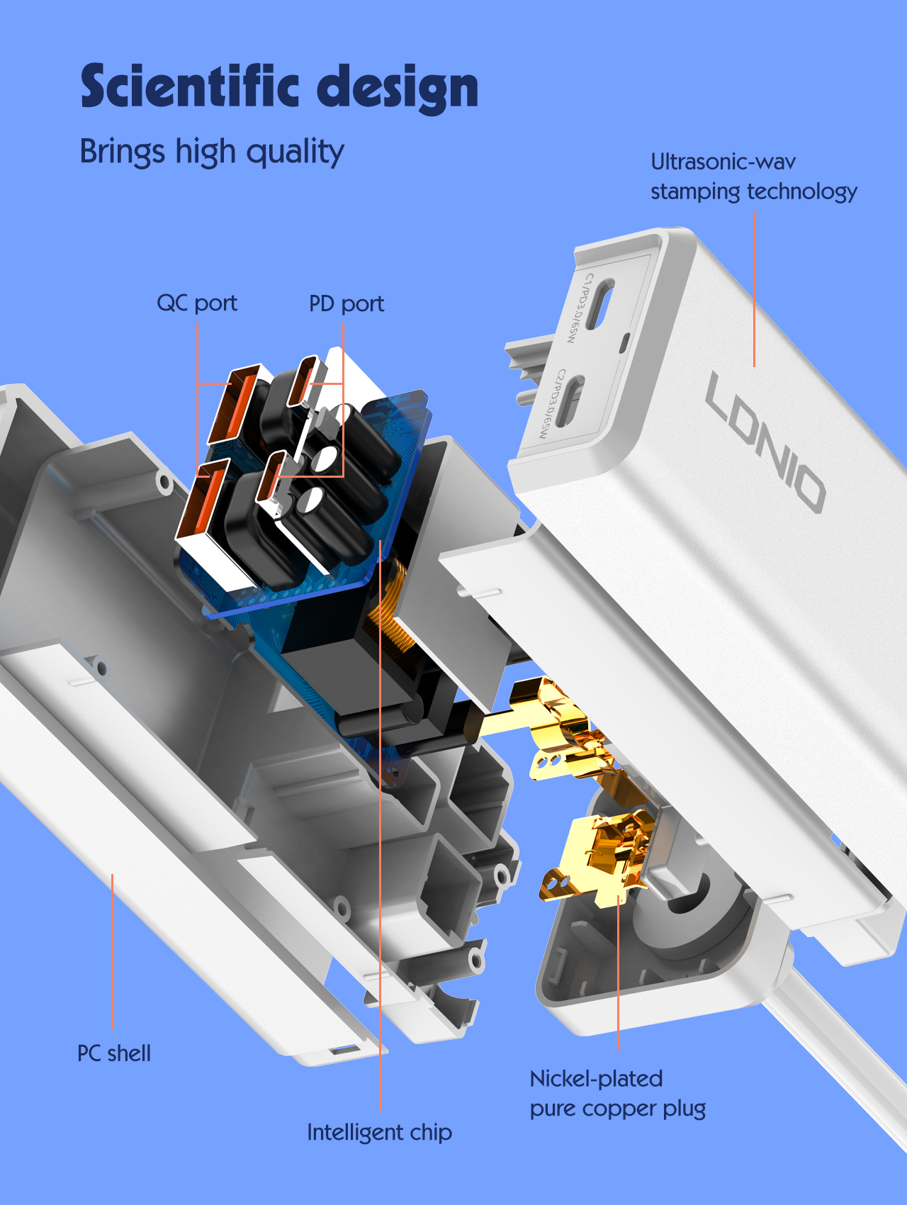 LDNIO65WUSBCCharger4PortsUSBOutputDesktopPowerStripForLaptopMacbook1padCameraCellPhoneFastChargeChar-1986821-17