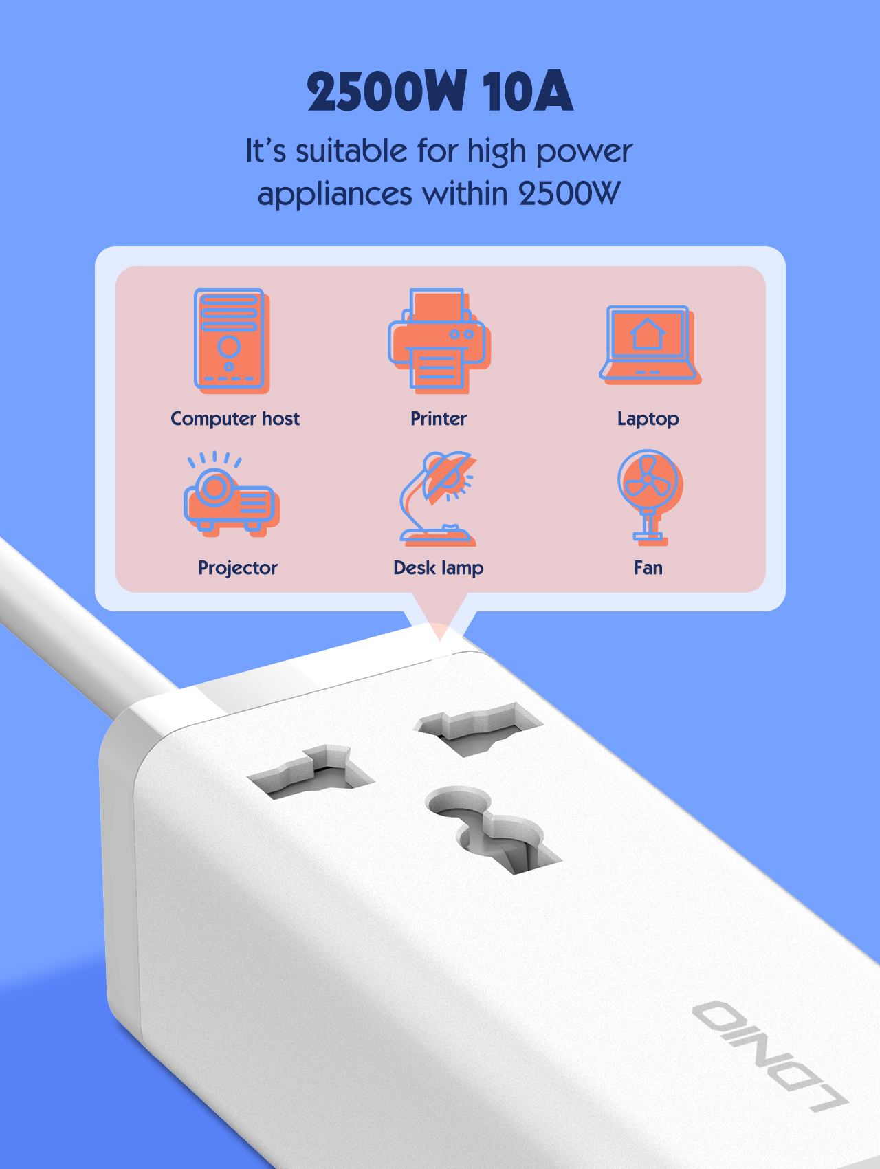 LDNIO65WUSBCCharger4PortsUSBOutputDesktopPowerStripForLaptopMacbook1padCameraCellPhoneFastChargeChar-1986821-6