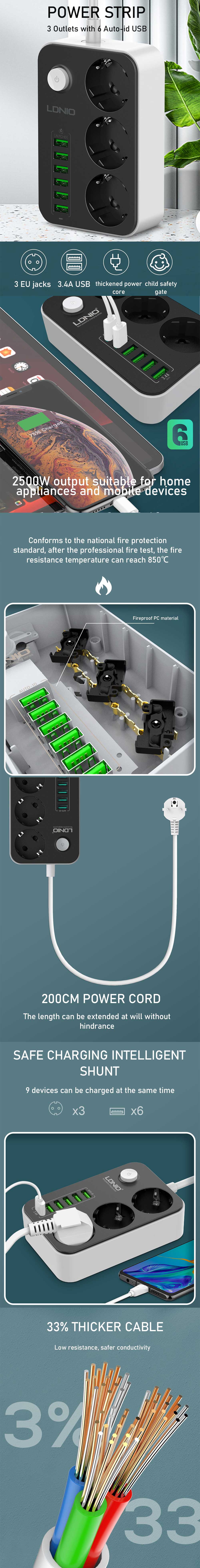 LDNIOSE3631EuropeanStandardPowerStrip3Outletswith6Auto-idUSBMultiElectricalSocketEUPlugBoard-1981421-1