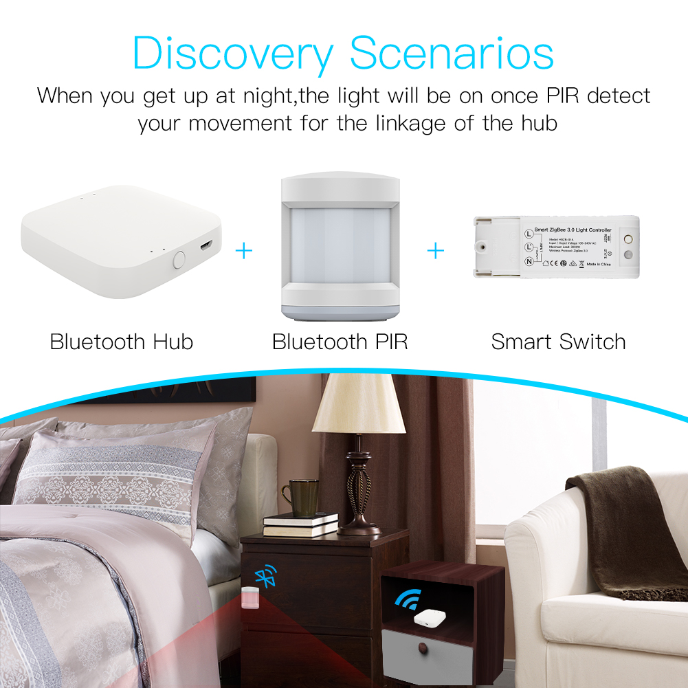 MOESTuyaWirelessGatewayHubWiredMulti-modeBridgeBluetoothRemoteControllerMeshGatewaySmartLifeAPPAlexa-1977077-2